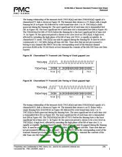 浏览型号PM7348的Datasheet PDF文件第296页