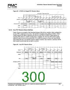浏览型号PM7348的Datasheet PDF文件第300页