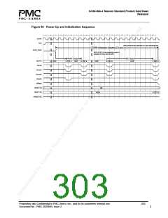 浏览型号PM7348的Datasheet PDF文件第303页
