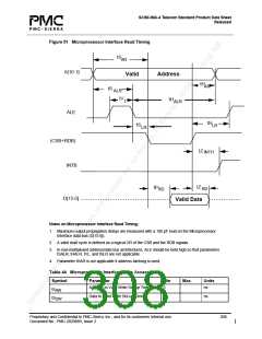 浏览型号PM7348的Datasheet PDF文件第308页