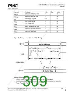 浏览型号PM7348的Datasheet PDF文件第309页