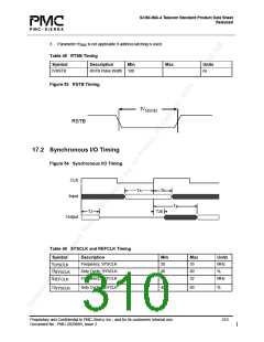 浏览型号PM7348的Datasheet PDF文件第310页