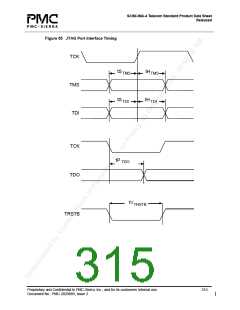 浏览型号PM7348的Datasheet PDF文件第315页