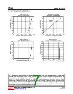 浏览型号1N60G-TMS2-T的Datasheet PDF文件第7页