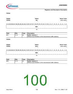 浏览型号AN985BX的Datasheet PDF文件第100页