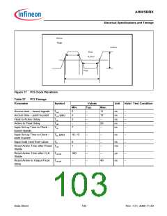 浏览型号AN985BX的Datasheet PDF文件第103页