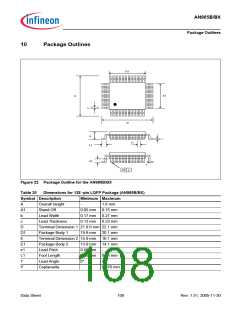 浏览型号AN985BX的Datasheet PDF文件第108页