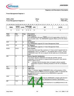 浏览型号AN985BX的Datasheet PDF文件第44页