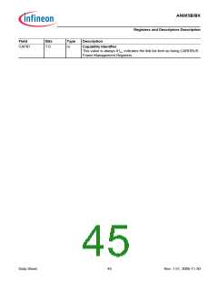 浏览型号AN985BX的Datasheet PDF文件第45页