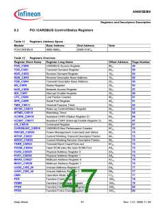 浏览型号AN985BX的Datasheet PDF文件第47页