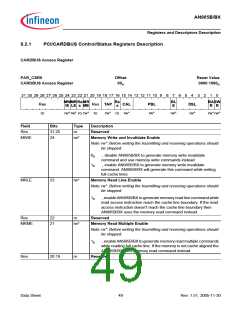浏览型号AN985BX的Datasheet PDF文件第49页