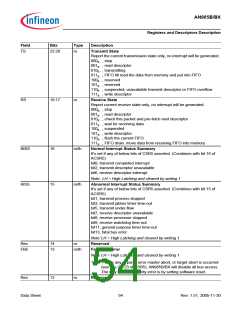 浏览型号AN985BX的Datasheet PDF文件第54页