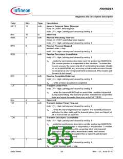 浏览型号AN985BX的Datasheet PDF文件第55页