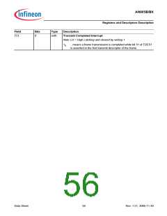 浏览型号AN985BX的Datasheet PDF文件第56页