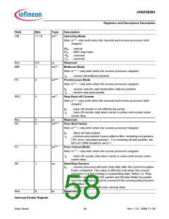 浏览型号AN985BX的Datasheet PDF文件第58页