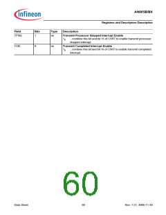 浏览型号AN985BX的Datasheet PDF文件第60页
