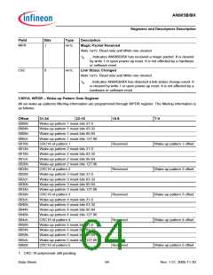 浏览型号AN985BX的Datasheet PDF文件第64页
