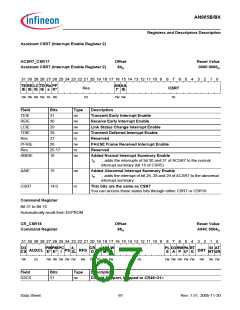 浏览型号AN985BX的Datasheet PDF文件第67页