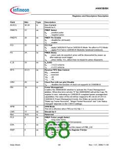浏览型号AN985BX的Datasheet PDF文件第68页