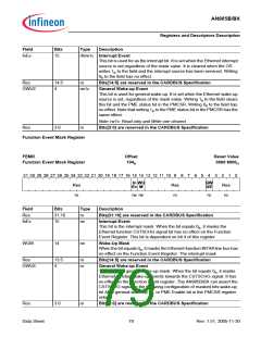 浏览型号AN985BX的Datasheet PDF文件第79页