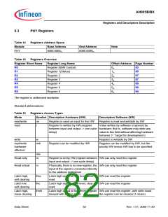 浏览型号AN985BX的Datasheet PDF文件第82页