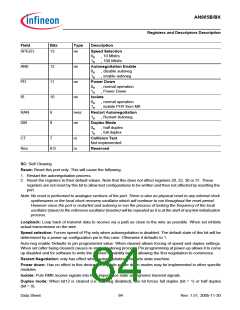 浏览型号AN985BX的Datasheet PDF文件第84页