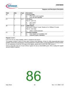 浏览型号AN985BX的Datasheet PDF文件第86页