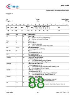 浏览型号AN985BX的Datasheet PDF文件第88页