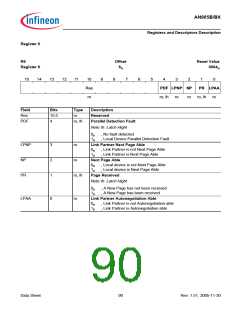 浏览型号AN985BX的Datasheet PDF文件第90页