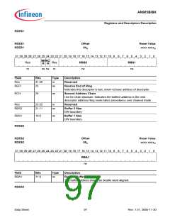浏览型号AN985BX的Datasheet PDF文件第97页