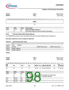 浏览型号AN985BX的Datasheet PDF文件第98页