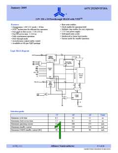 浏览型号AS7C252MNTF18A-75TQCN的Datasheet PDF文件第1页