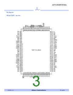 浏览型号AS7C252MNTF18A-75TQCN的Datasheet PDF文件第3页