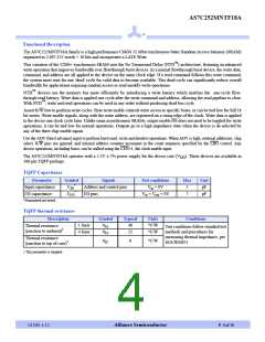 浏览型号AS7C252MNTF18A-75TQCN的Datasheet PDF文件第4页