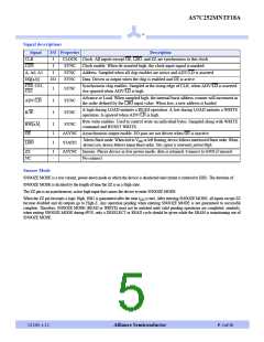 浏览型号AS7C252MNTF18A-75TQCN的Datasheet PDF文件第5页