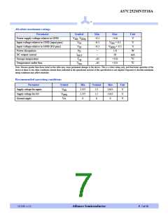 浏览型号AS7C252MNTF18A-75TQIN的Datasheet PDF文件第7页