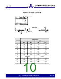浏览型号ASM3P623S00AF-08-TT的Datasheet PDF文件第10页