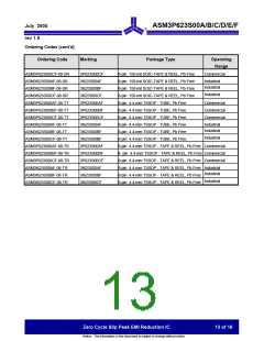 浏览型号ASM3P623S00AF-08-TT的Datasheet PDF文件第13页
