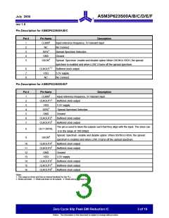 浏览型号ASM3P623S00AF-08-TT的Datasheet PDF文件第3页