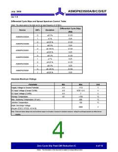 浏览型号ASM3P623S00AF-08-TT的Datasheet PDF文件第4页