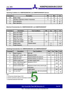 浏览型号ASM3P623S00AF-08-TT的Datasheet PDF文件第5页