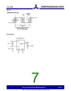 浏览型号ASM3P623S00AF-08-TT的Datasheet PDF文件第7页