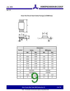 浏览型号ASM3P623S00AF-08-TT的Datasheet PDF文件第9页