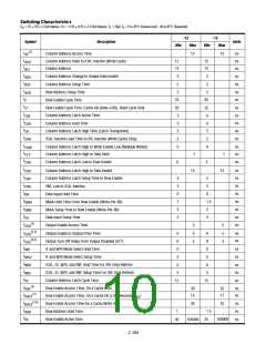 浏览型号DM2M32SJ7-15I的Datasheet PDF文件第10页