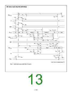 浏览型号DM2M32SJ7-15I的Datasheet PDF文件第13页