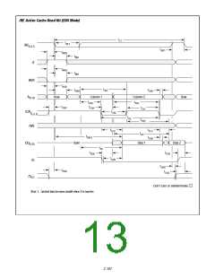 浏览型号DM2M36SJ6-15I的Datasheet PDF文件第13页