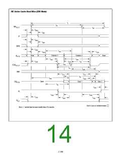 浏览型号DM2M32SJ7-15I的Datasheet PDF文件第14页
