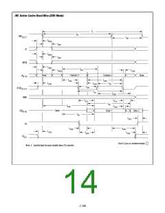 浏览型号DM2M36SJ6-15I的Datasheet PDF文件第14页