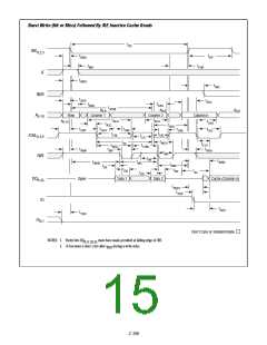 浏览型号DM2M32SJ7-15I的Datasheet PDF文件第15页