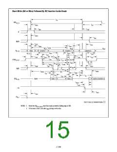 浏览型号DM2M36SJ6-15I的Datasheet PDF文件第15页